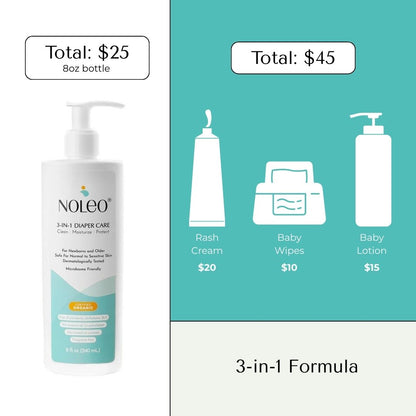 NOLEO 3-IN-1 - Diaper Rash Cream - EWG Verified
